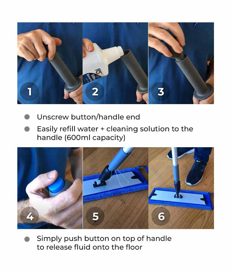 Edco Enduro Spray Mop - Complete 1 Unit - Stone Doctor Australia - Cleaning Accessories > Tools > Mops - How To Use