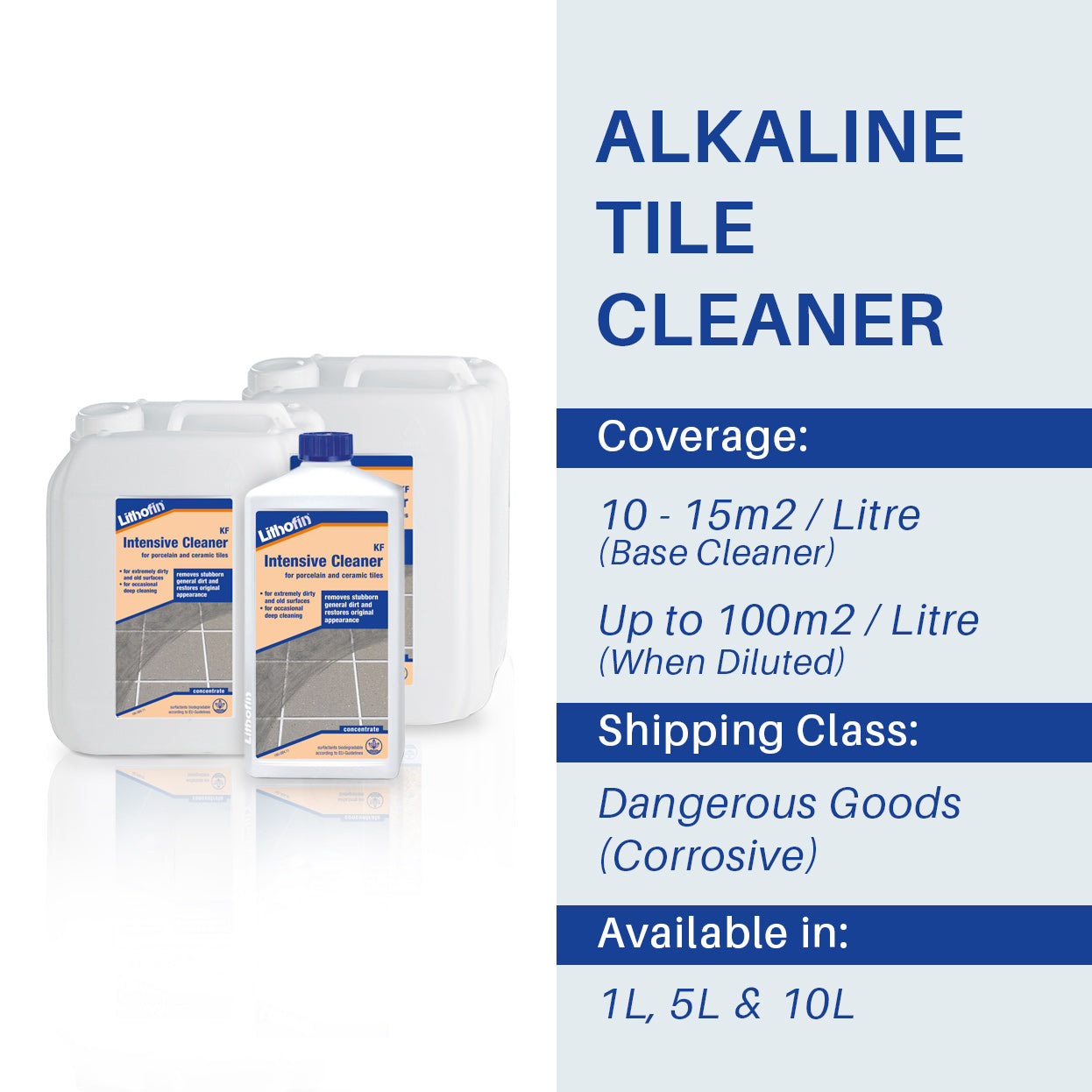 Lithofin KF Intensive Cleaner - Stone Doctor Australia - Porcelain & Ceramic Tiles > Alkaline Product > Deep Periodic Cleaning