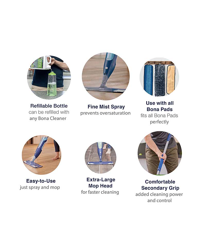 Timber Floor Mopping Kit with Refillable Cartridge - features