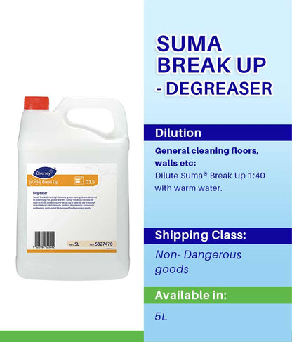 Diversey Suma Break Up - Degreaser 5L - Stone Doctor Australia - Cleaning > Kitchen Care > Heavy-Duty Degreaser